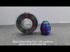 IBOSS PAL+ Spirale Farbenreich Rot Blau Grün
