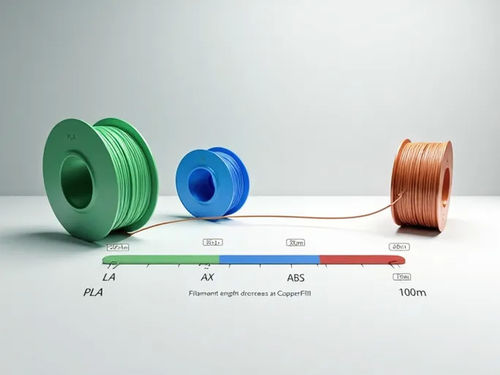 Último blog de la compañía Estudio Revela la Verdadera Producción de 1kg de Filamento de Impresión 3D