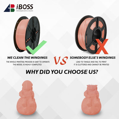 Un buen precio. Impresora 3D de 18 colores rosa con tecnología de formación de filamentos ABS FDM para estado enrollado en línea