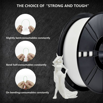 Dobra cena. Przemysł drukarski 3D Białe włókna PLA 1,75 mm o wytrzymałych i elastycznych właściwościach w Internecie