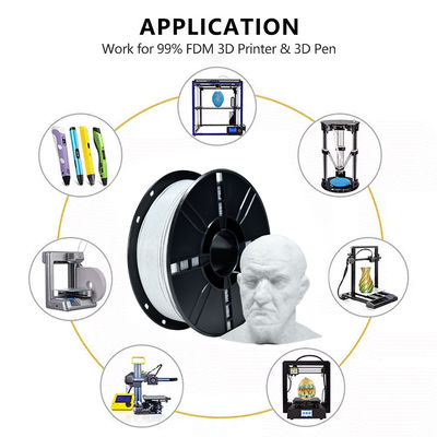 Un bon prix. Imprimante 3D enroulée PLA Filament 1,75 mm Marbe Blanc PRO PLA en ligne