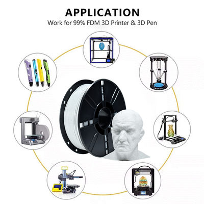 قیمت خوب فیلامنت PLA چاپگر 3D پیچیده 1.75 میلیمتر Marbe White PRO PLA آنلاین