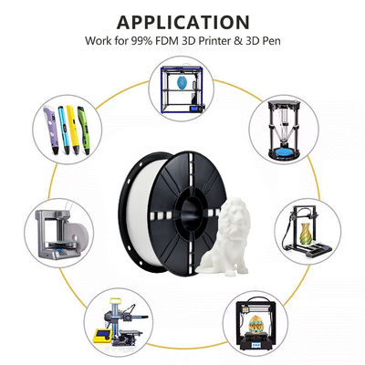 Good price White PRO 3D Printer Filament 1.75 PETG Toughness Enhanced Customized Request online