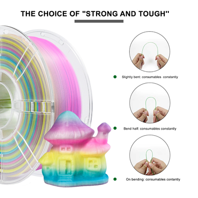 Buon prezzo Temperatura di stampa Filamento della stampante 3D Filamento trasparente arcobaleno PLA+ 1,75mm in linea