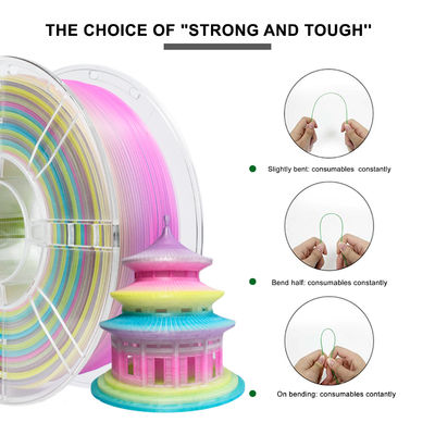 Giá tốt. Độ bền cao 1,75mm Transparent Rainbow PLA + Filament cho 3D Printing Filament trực tuyến