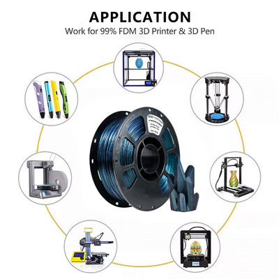 سعر جيد نسيج الطباعة ثلاثية الأبعاد ذو القوة العالية 1000 غرام تغيير Galaxy Titanium Alloy PLA+ Filament FDM Forming Technology 1.75mm الانترنت
