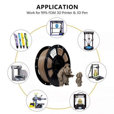 İyi bir fiyat. 1.75mm 3 boyutlu baskı için PLA filament baskı sıcaklığı 190-220oC taban plaka sıcaklığı 60°C yapıldı çevrimiçi
