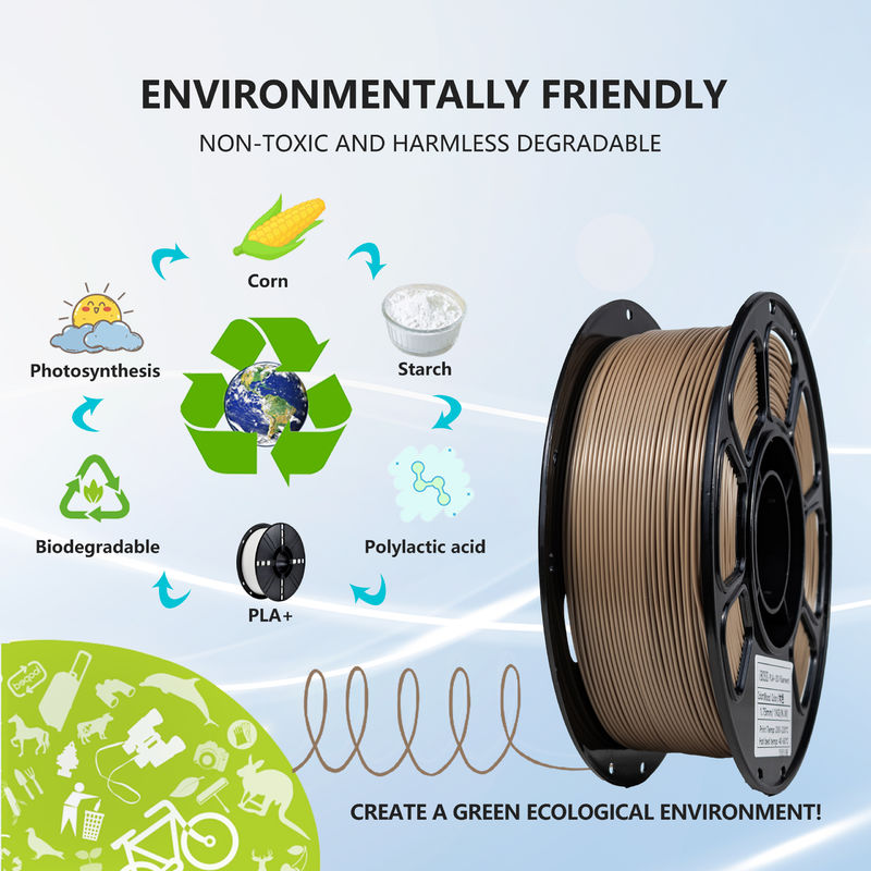 1.75mm FDM 3D Printing Filament The Essential Component for Forming ...