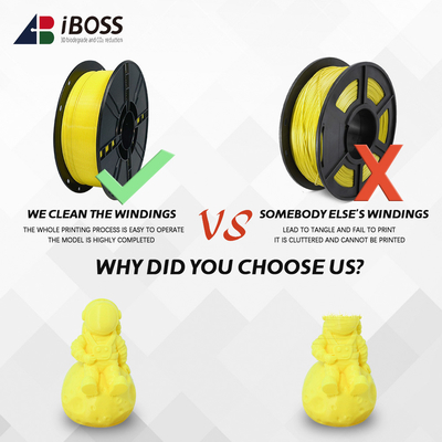 Good price Κίτρινος 3D εκτυπωτής ABS νήμα για τη βιομηχανική εκτύπωση θερμοκρασία 170-230C σε απευθείας σύνδεση