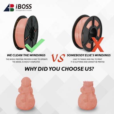Good price Pink 18 Colors 3D Printer Filament ABS Forming Technology FDM per lo stato avvolto in linea