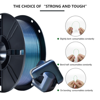 Good price Strengteverbeterde kleurveranderende filament Groen Paars 3D-printerfilament online