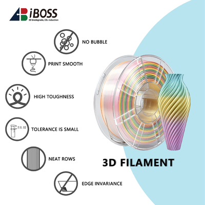 Good price PLA Silk Rainbow Filament Kekuatan Peningkatan 3D Printing Rainbow Filament on line