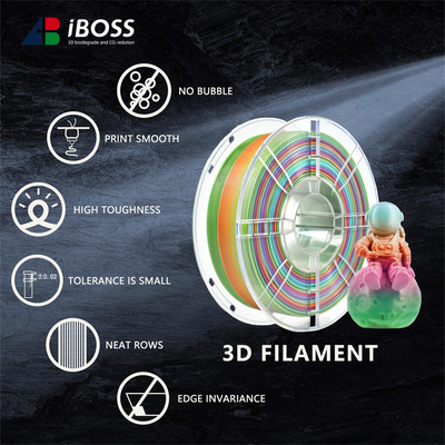 Good price 1.75mm Stampa da scrivania Silk Rainbow PLA 3D Filament in linea