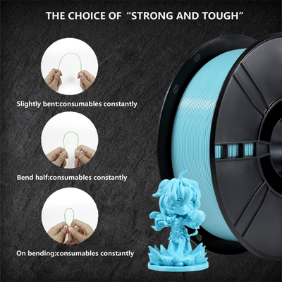 Harga yang bagus 18 Warna Cyan ABS Filament 1kg Berat bersih Untuk printer 3D Berat kotor 1,4kg on line