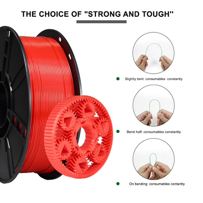 Giá tốt. 100% không có bong bóng Bordeaux màu đỏ 3D printer Filament PRO PLA Filament trực tuyến