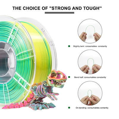 Good price 1.75mm 3D Printer Sutra Emas Hijau Ungu PLA Filament untuk suhu cetak on line