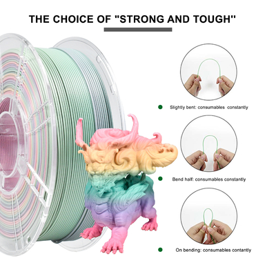 Good price Filament PLA+ 1000g matière colorante bonbons arc-en-ciel 1.75mm Filament d'impression 3D en ligne