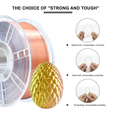 Good price Résistance élevée Filament PLA de 1,75 mm pour imprimante 3D Filament d'impression 3D en ligne