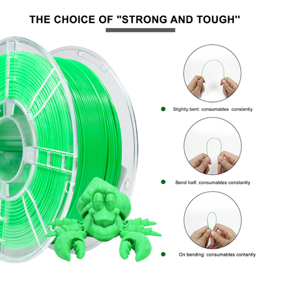 Good price Stampa 3D iBOSS PETG Filamento Erba Verde 1,75 mm Durezza Maggiore Stampa 3D in linea