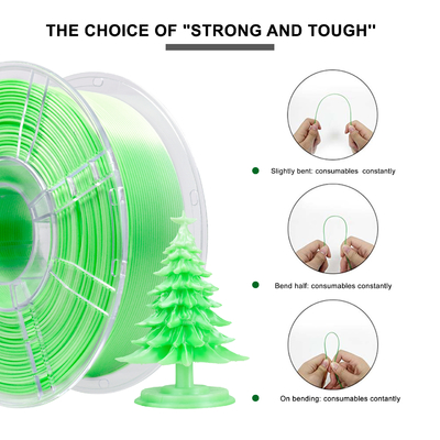 Good price iBOSS 1.75mm الشكل المتدرج الخضراء والأبيض PLA + الطباعة 3D طابعة خيط مناسبة لطابعات بامبو مختبر الانترنت