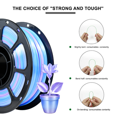 Giá tốt. PLA + Sợi cao độ bền 1kg Sợi màu tím màu xanh lá cây 1,75mm Sợi in 3D trực tuyến