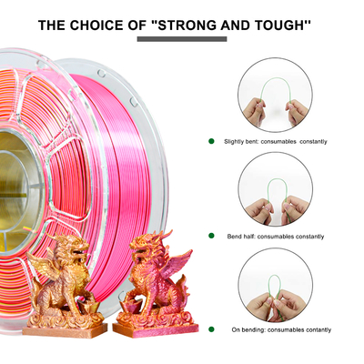 İyi bir fiyat. iBOSS 3D Printing High Rigidity PLA+ Filament 1.75mm Silk Rose Red Gold Silver Copper  3d Printing Filament çevrimiçi