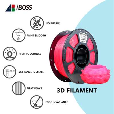 良い価格 iBOSS 3Dプリンター 1kg 温度変色繊維 赤からピンク 1.75mm PLA+繊維 オンライン