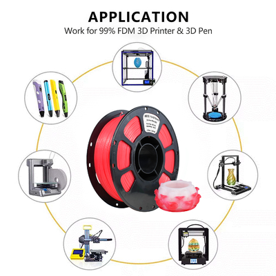 Harga yang bagus iBOSS Perubahan Warna Suhu 1.75mm Merah Ke Putih Filamen PLA+ Printer 3D State Coiled Industri on line