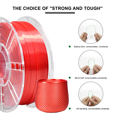 Good price iboss 3d Printign Filament 1.75mm Silk Red PLA+ 3D Printer Filament Customized Request No Bubble online