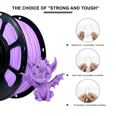 Un buen precio. iboss PLA+ Matte Filament 3D Printing Filament Matte Lilac Purple  PLA+ Filament 1000g 3d Printer en línea